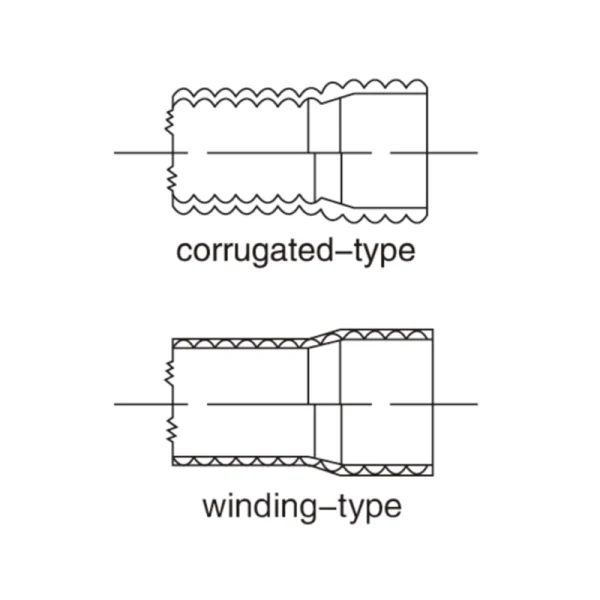 DS600P pipe type