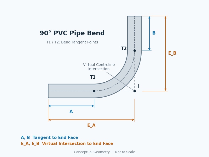 PVC-Bend-Tangent-End-Dimensions